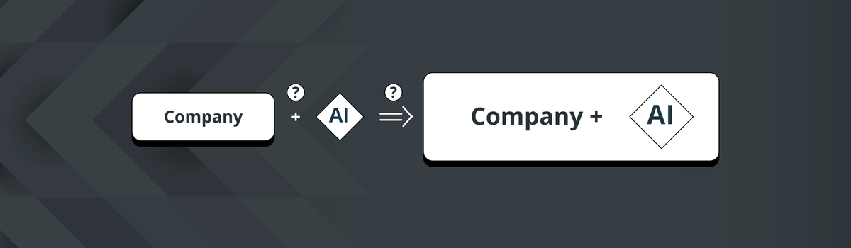 KI-Integration für Geschäftserfolg